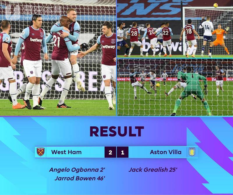 盟和融入 盟和融入