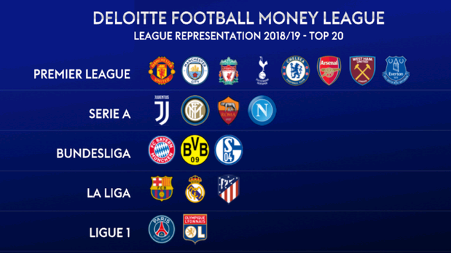 季阵容的 季阵容的